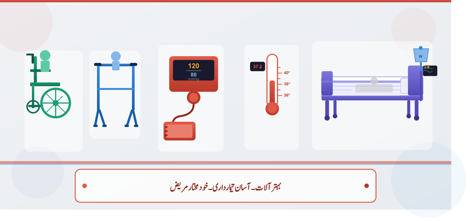 تصویر میں مریض کی بہتر دیکھ بھال کے مختلف معاون طبی آلات دکھائے گئے ہیں جو کہ بہتر آلات کے ساتھ تیمارداری کا سفر آسان بنانے کے ہمارے عزم کو اجاگر کرتے ہیں۔